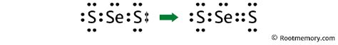 Lewis structure of SeS2 - Root Memory