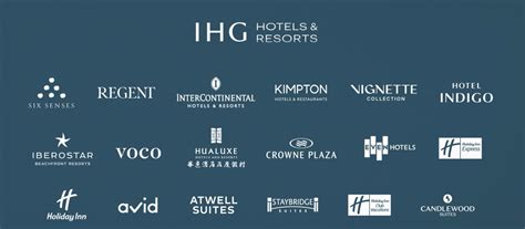 IHG & Iberostar Strategic Partnership - LoyaltyLobby