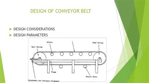 Design of Belt conveyor system