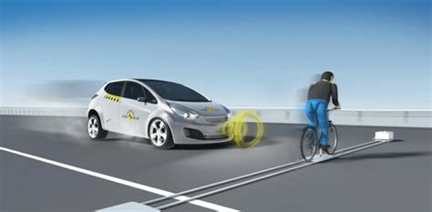 TBR Technical Corner: Braking Requirements for Optimizing Autonomous Emergency Braking (AEB ...