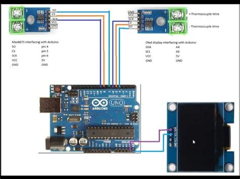 S1 A2 Interfacing MAX6675 With Arduino And OLED Display, 56% OFF