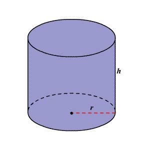 differential geometry - What kind of curvature does a cylinder have? - Mathematics Stack Exchange