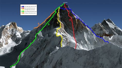 K2: Why It's the World's Toughest Mountain to Climb? - SkyAboveUs