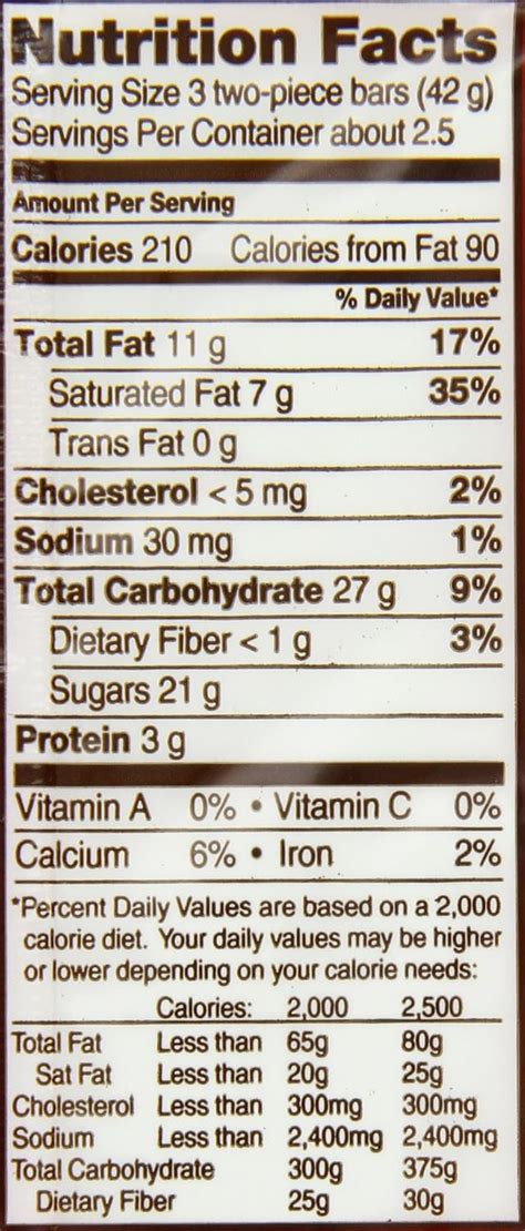 Mini Kit Kat Bar Nutrition Facts – Runners High Nutrition