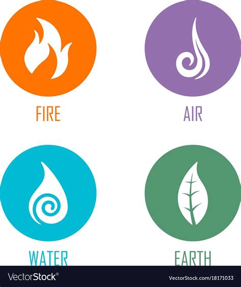 Vector illustration of abstract symbols for the fire, wind, water, and earth elements placed on ...