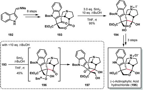 Recent advances in the chemistry of ketyl radicals - Chemical Society Reviews (RSC Publishing ...