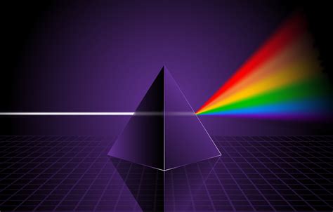 We can use the prism idea to display the various layers of SIS. There is an idea that one ...