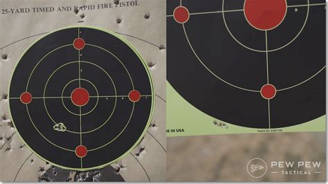 [3000 Round Review] Bushnell TRS-25 Red Dot - Pew Pew Tactical