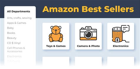 Best Selling Products on Amazon and How to Find Them