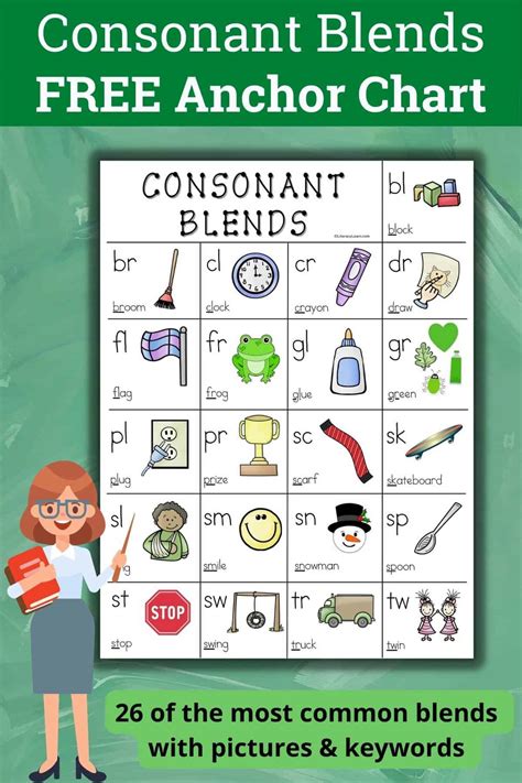 Consonant Digraph Chart Blends Digraphs Chart Free Digraphs Chart | Porn Sex Picture