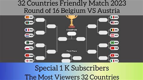 Friendly Match 2023 Marble Race | Round of 16 Belgium VS Austria #countryball #countryballs ...