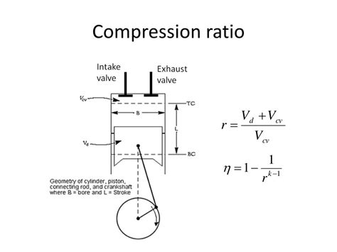 PPT - ME433 Project: Variable Compression Ratio Engine Systems PowerPoint Presentation - ID:2317799