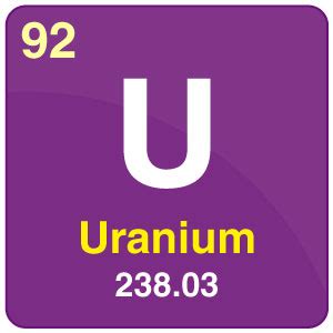 Uranium Periodic Table Symbol