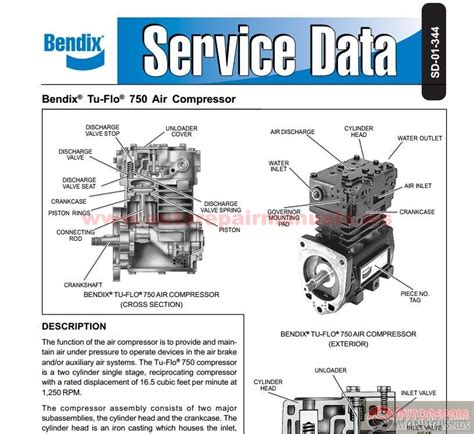 34 Air Compressor Unloader Valve Diagram Inspirasi Top!