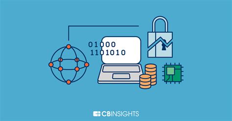 Post-Quantum Cryptography: A Look At How To Withstand Quantum Computer Cyber Attacks - CB ...