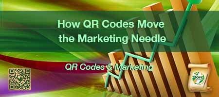 How QR Codes Move the Marketing Needle,Dove Direct, Atlanta Dove Direct