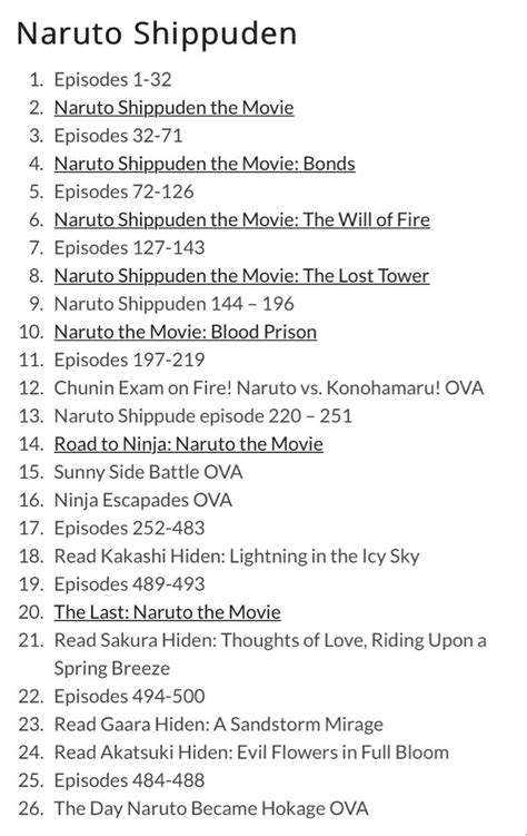 Naruto shippuden in chronological order – Artofit