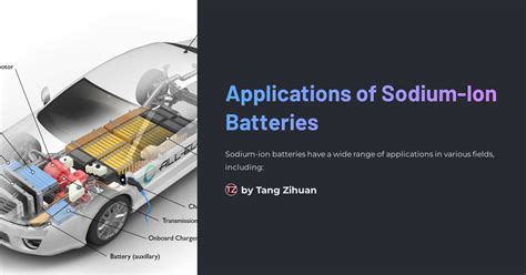 Applications of Sodium-Ion Batteries