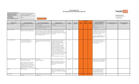 Risk Assessment Spreadsheet Pertaining To Risk Assessment Template ...