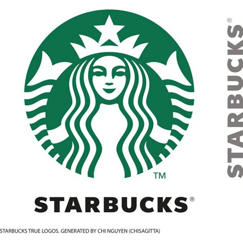 Starbucks Logo Vector Ai