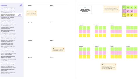 Scrum Retrospective Template