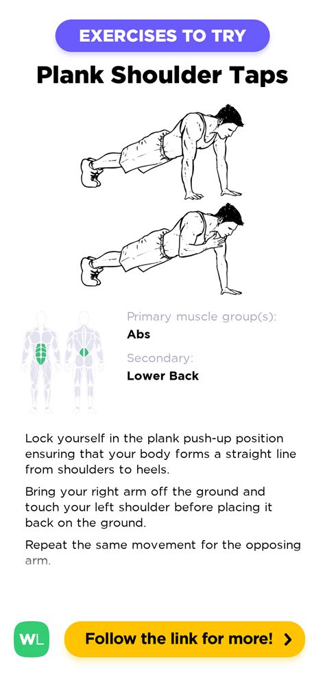 Plank Shoulder Taps / Planks – WorkoutLabs Exercise Guide