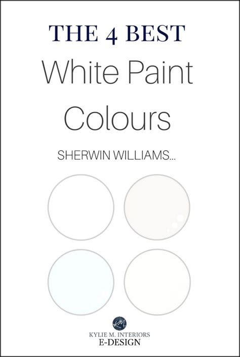 Sherwin Williams, best white paint colours, cabinets, trim, walls ...