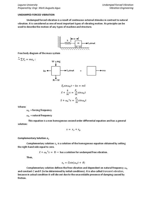 Undamped Forced Vibration | PDF | Physics | Mechanics