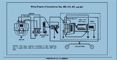 lionel e unit wiring diagram - TheaIonatan