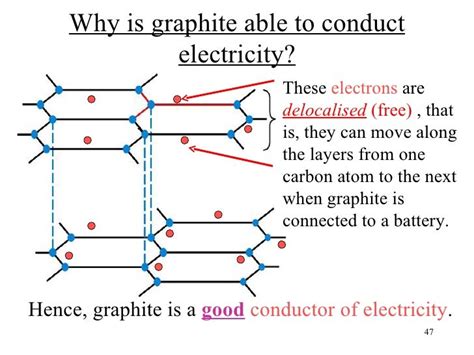 Chem matters ch7_covalent_bonding