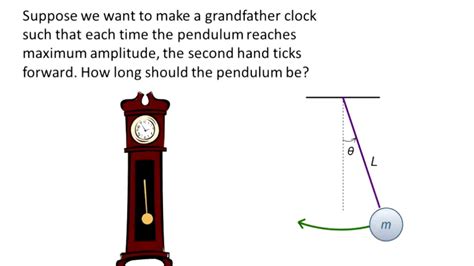 MCAT Physics: Simple Harmonic Motion Pendulums | The Princeton Review ...