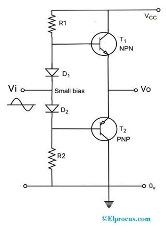 Class AB Amplifier : Circuit, Working, Advantages & Disadvantages ...