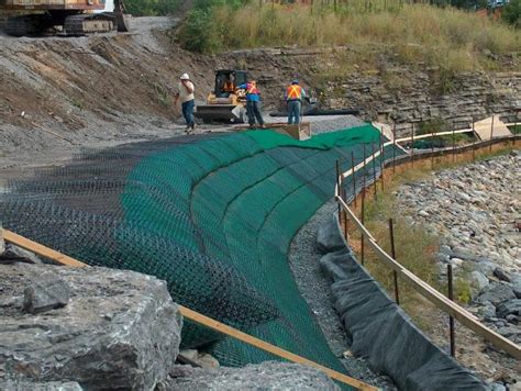 Geosynthetics | Geotextile Supplier | Geomembrane Supplier Malaysia