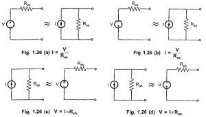 Source Transformation Technique | EEEGUIDE