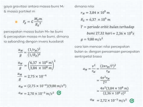 Hukum Gravitasi Umum Newton ǀ Bunyi, Asal Mula, Persamaan, & Analisis Percepatan Bulan-Bumi ...