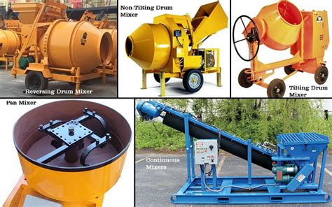 Different Types of Concrete Mixers - Constro Facilitator