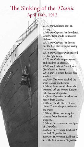 80 best Titanic 7: Facts images on Pinterest | Titanic history, Fun facts and Interesting facts