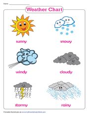 Weather Worksheets