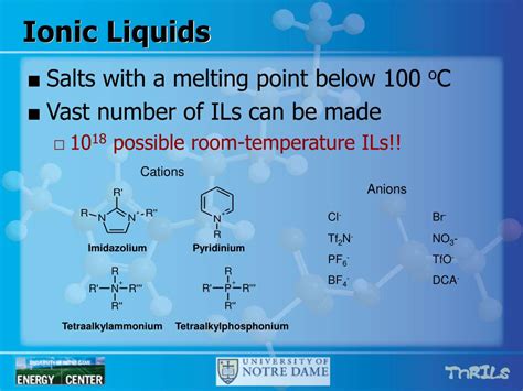 PPT - Ionic Liquids as CO 2 Capture Media PowerPoint Presentation, free download - ID:422126