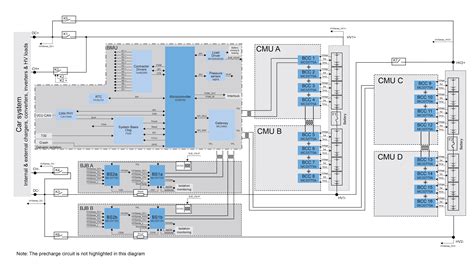 Keeping Component Costs Down in a High Voltage Battery Management ...