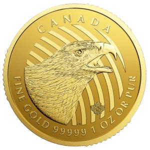 Gold Canadian Golden Eagle Price Charts | Live Spot Prices