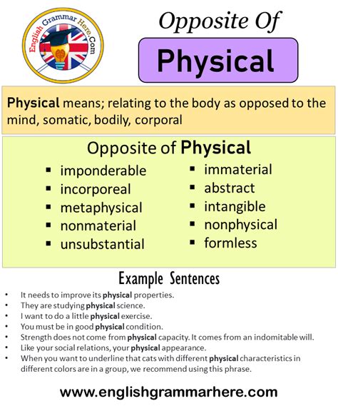 Opposite Of Physical, Antonyms of Physical, Meaning and Example ...