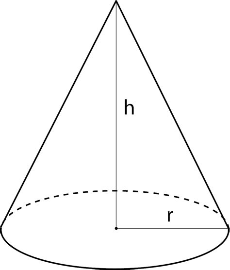 Volume Of A Cone - doorfasr