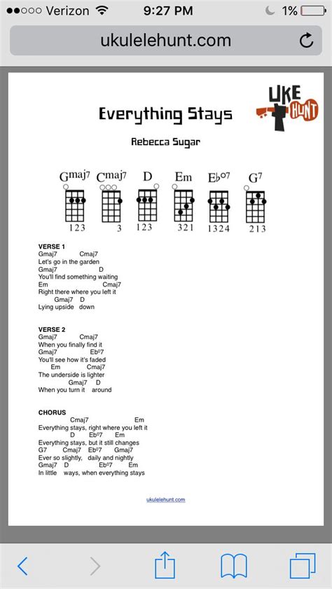 everything changes lyrics adventure time - electricloveukuleletutorial