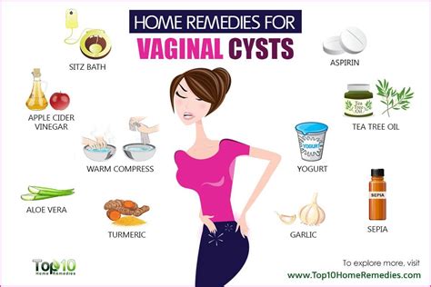 Home Remedies for Vaginal Cysts | Top 10 Home Remedies