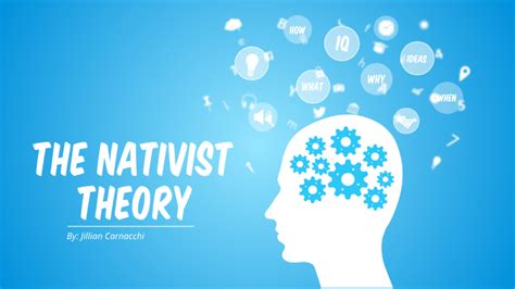 Nativist Theory