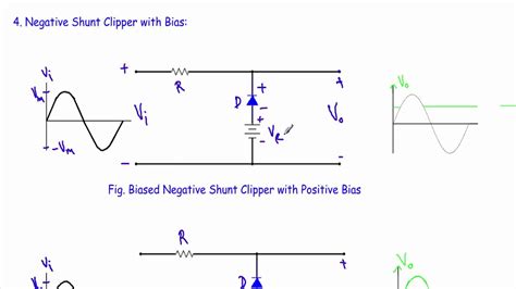 Negative Clipper Circuit Diagram