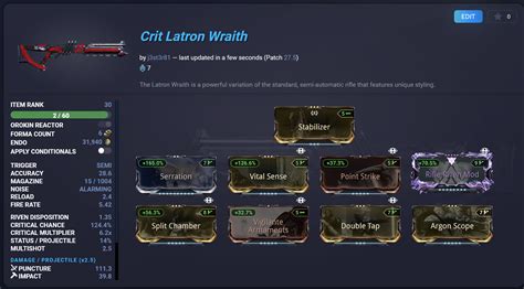 Riven Latron Wraith HELP : r/Warframe