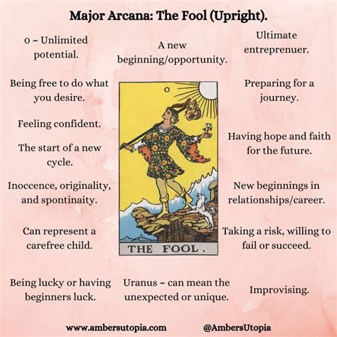 The Fool (Upright) | Major Arcana | Tarot Card Meanings. | Reading tarot cards, Learning tarot ...