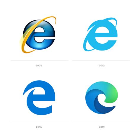 Microsoft unveils new Edge browser logo that no longer looks like ...